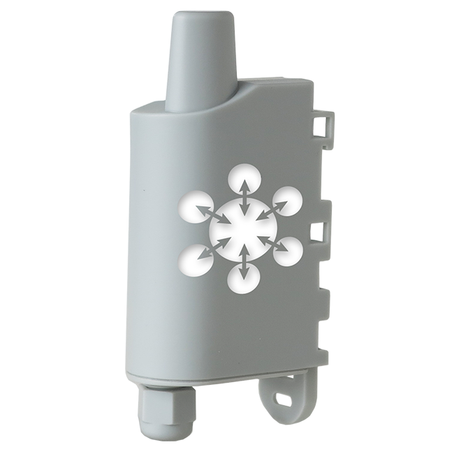 Modbus
