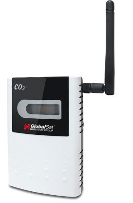 CO2
