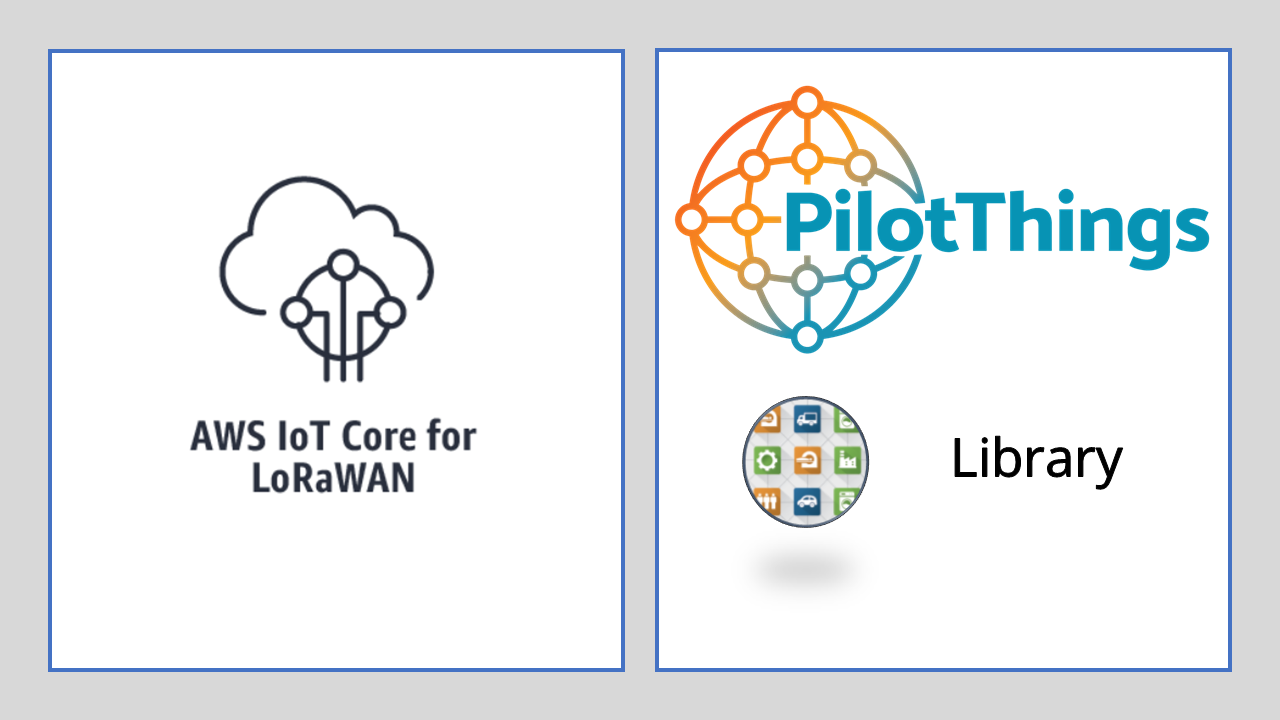 Biblioteca de sensores disponible para AWS IoT Core for LoRaWAN